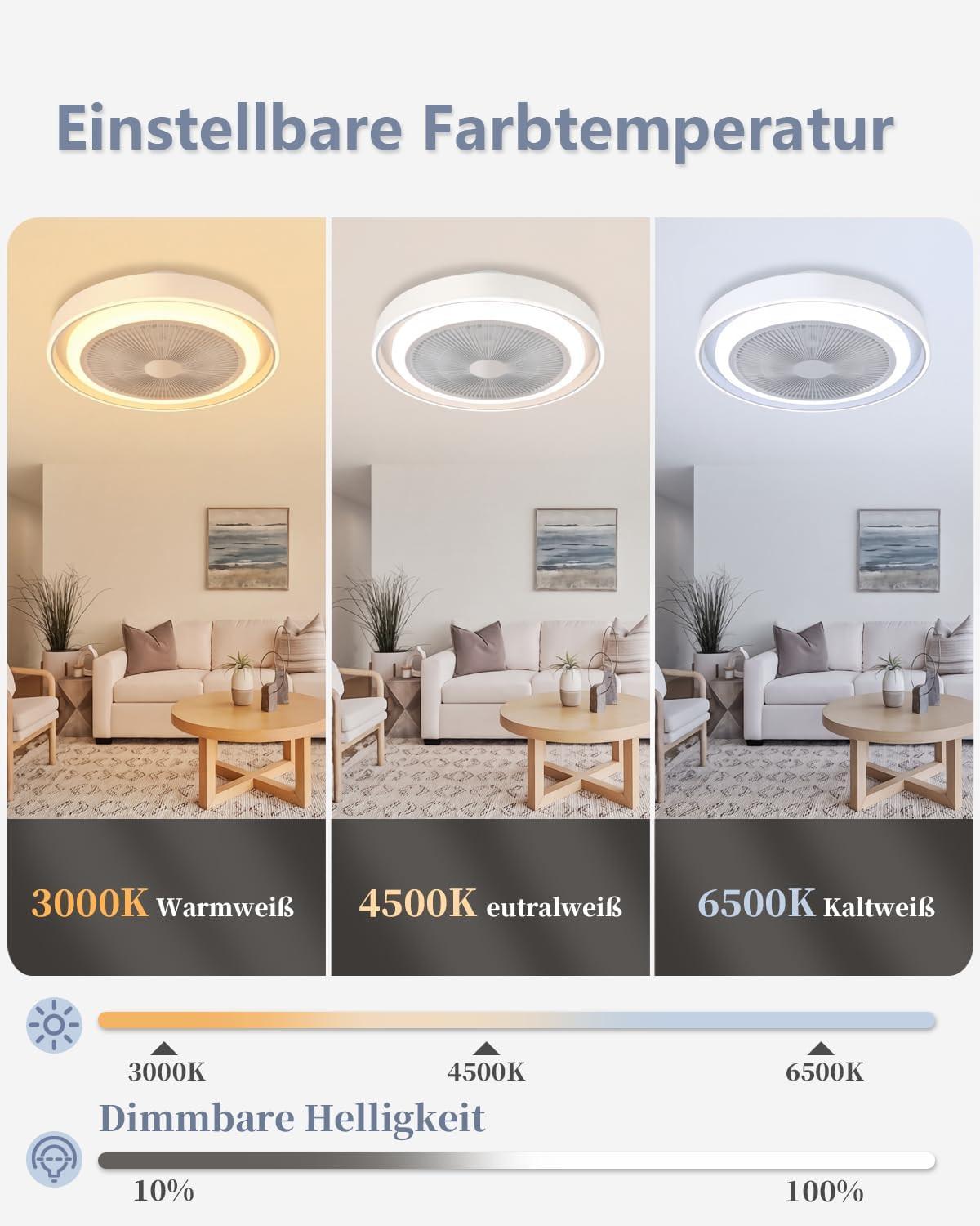 DECKENLEUCHTE mit Ventilator Avalis 50/50/20.5 cm - Weiß, Metall (50/50/20.5cm) - ZMH