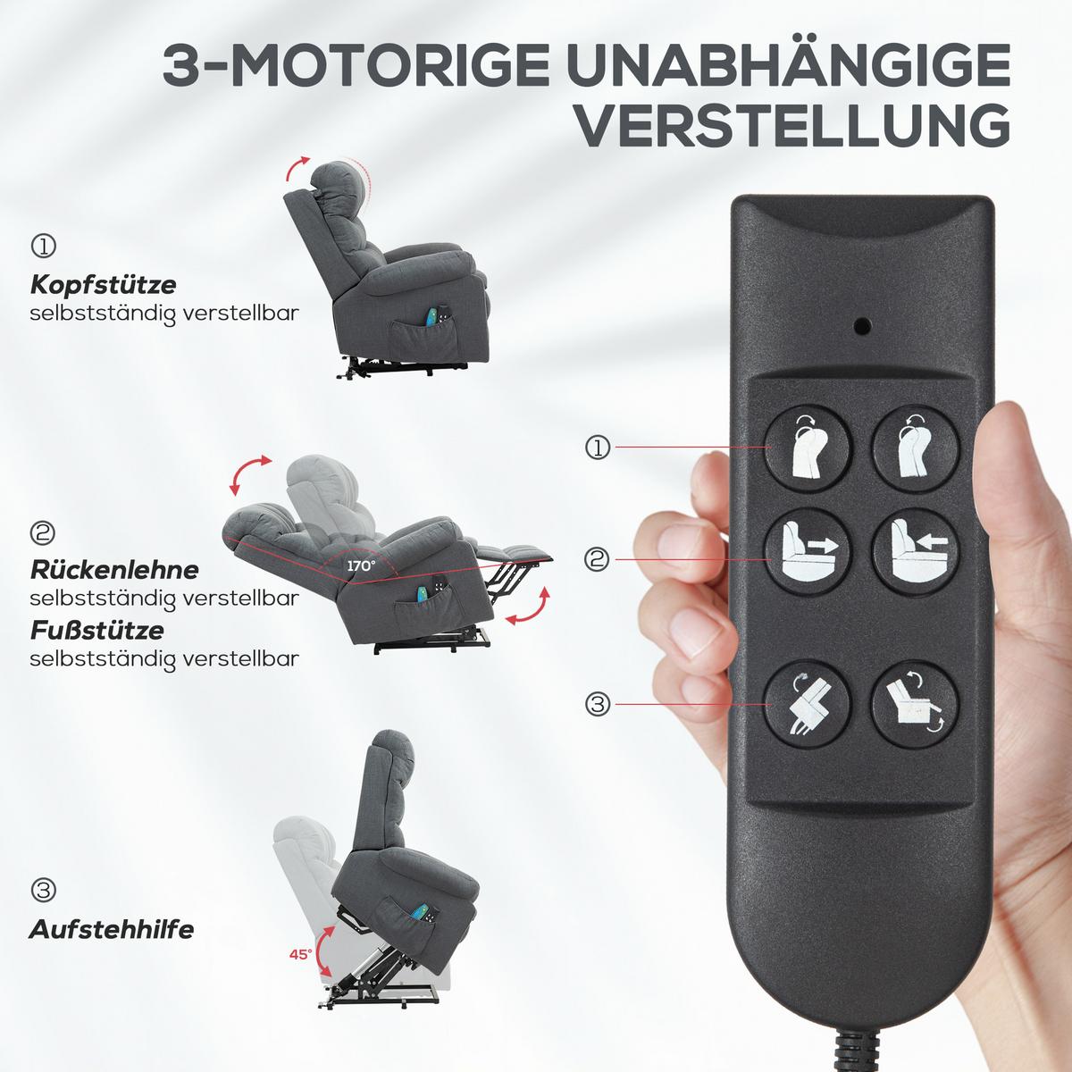 RELAXSESSEL Elektrisch Fernsehsessel mit Aufstehhilfe, Liegefunktion, Dunkelgrau - Dunkelgrau/Schwarz, Textil/Metall (93/112/100cm) - HOMCOM