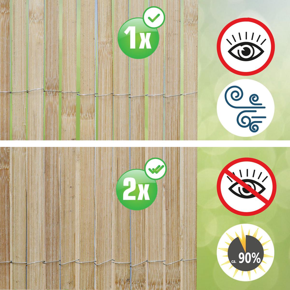 SICHTSCHUTZZAUN Balkon 120/300 cm Bambus - Braun, Holz (1/120cm) - urfence