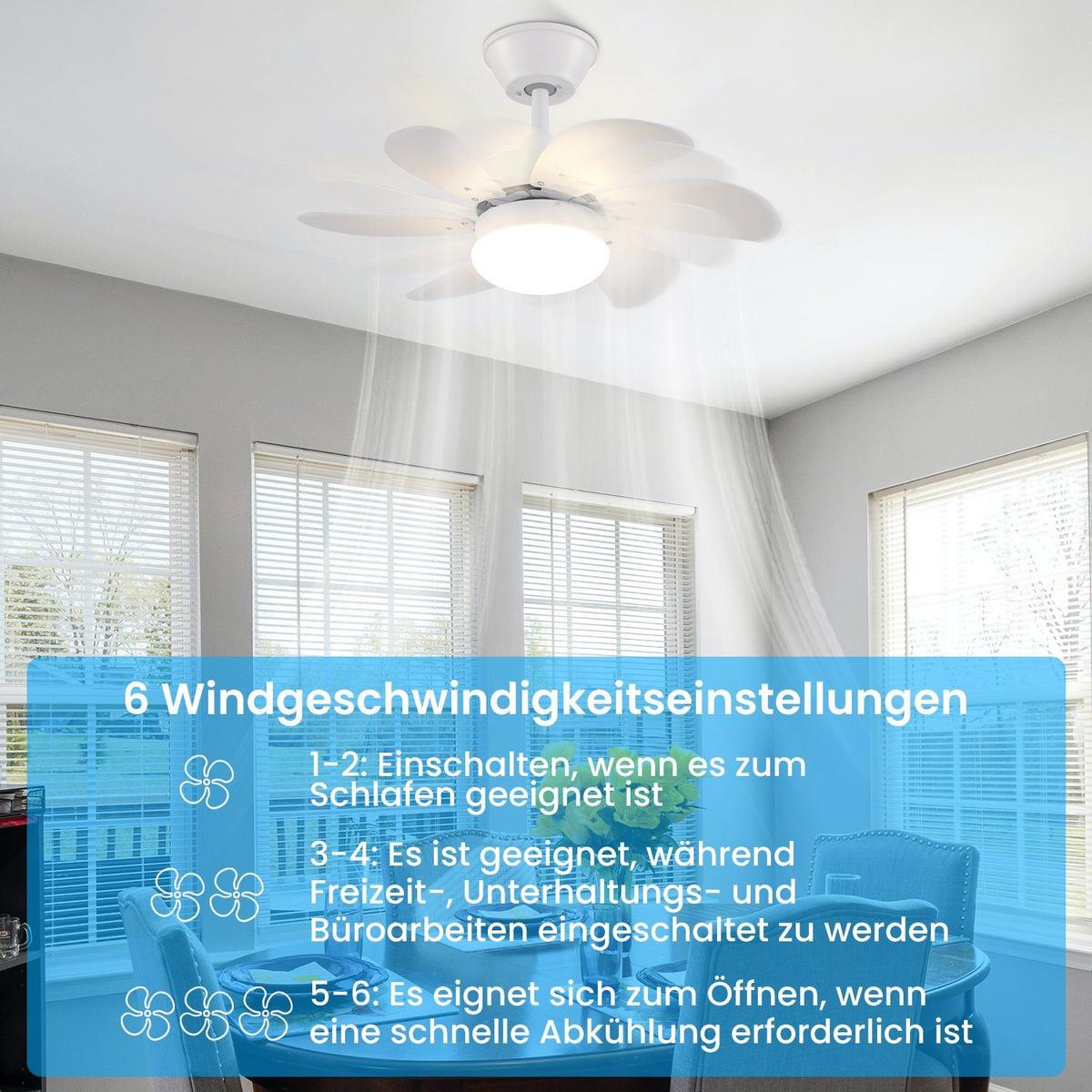 DECKENVENTILATOR Emma II 75/75/43cm - Weiß, Metall (75/75/43cm) - Nettlife