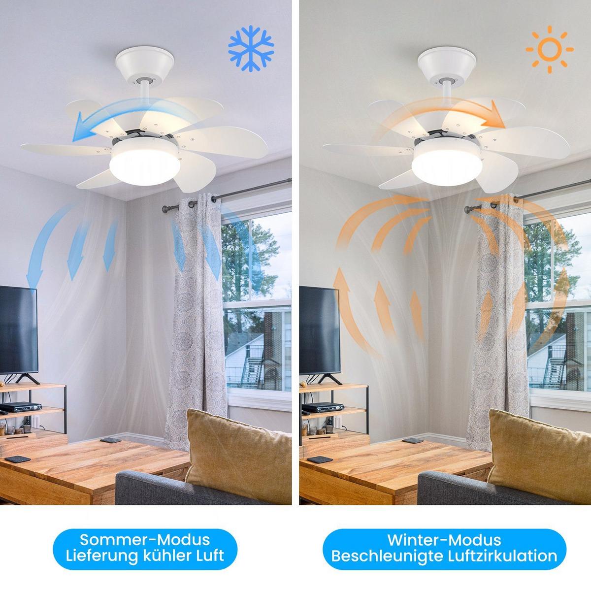 DECKENVENTILATOR Emma II 75/75/43cm - Weiß, Metall (75/75/43cm) - Nettlife