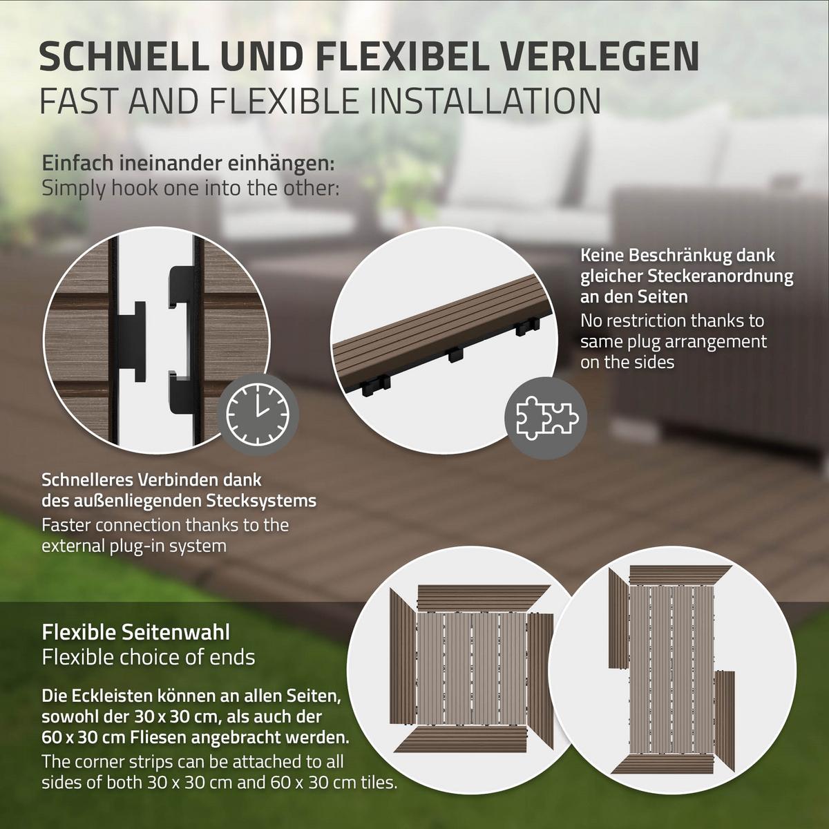 ABSCHLUSSLEISTE WPC Ecke links Dunkelbraun - Dunkelbraun, Holzwerkstoff (38/2/7.5cm) - ML-DESIGN