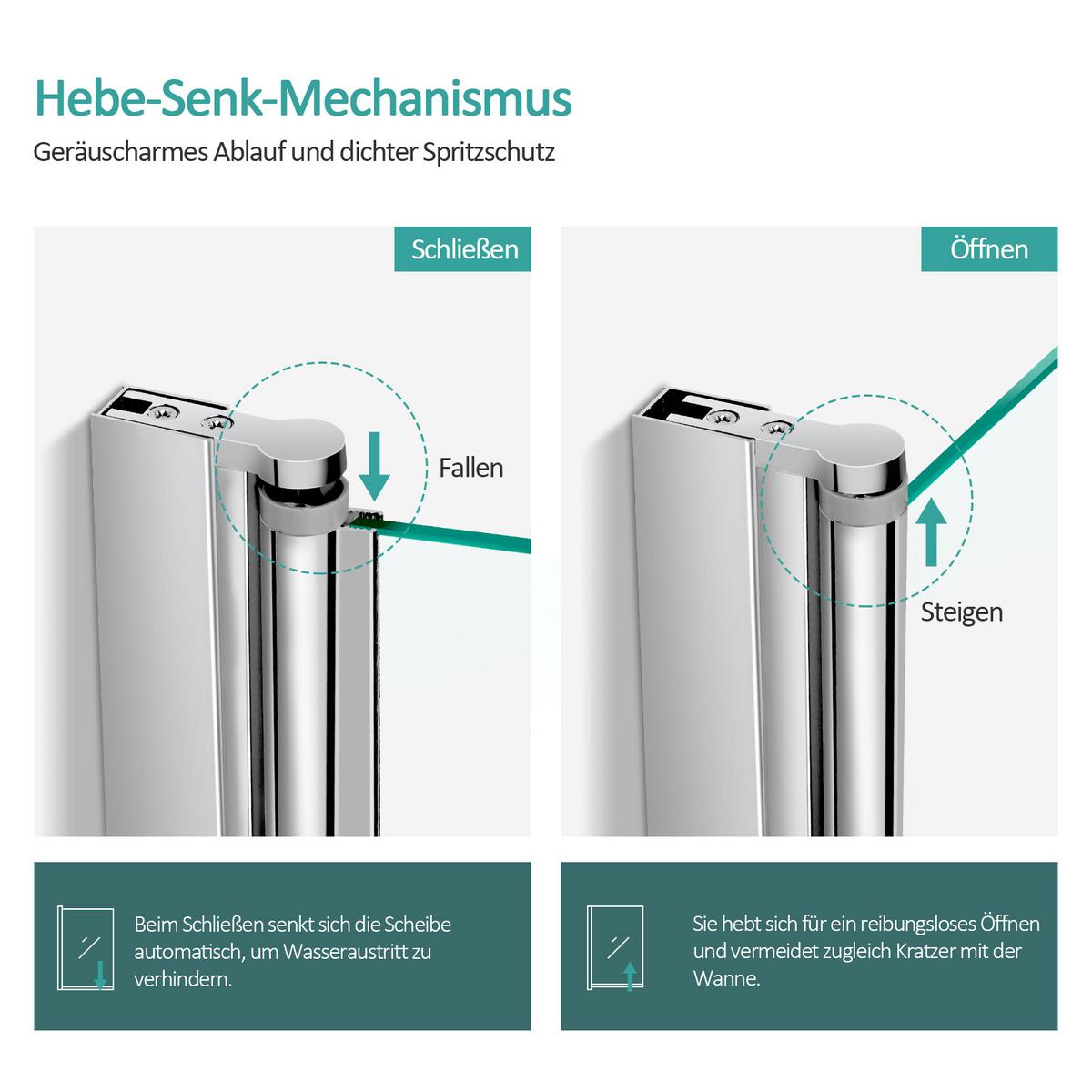 BADEWANNENAUFSATZ 2-teilig faltbar 120/140 cm - Transparent, Glas (120/140cm) - EMKE