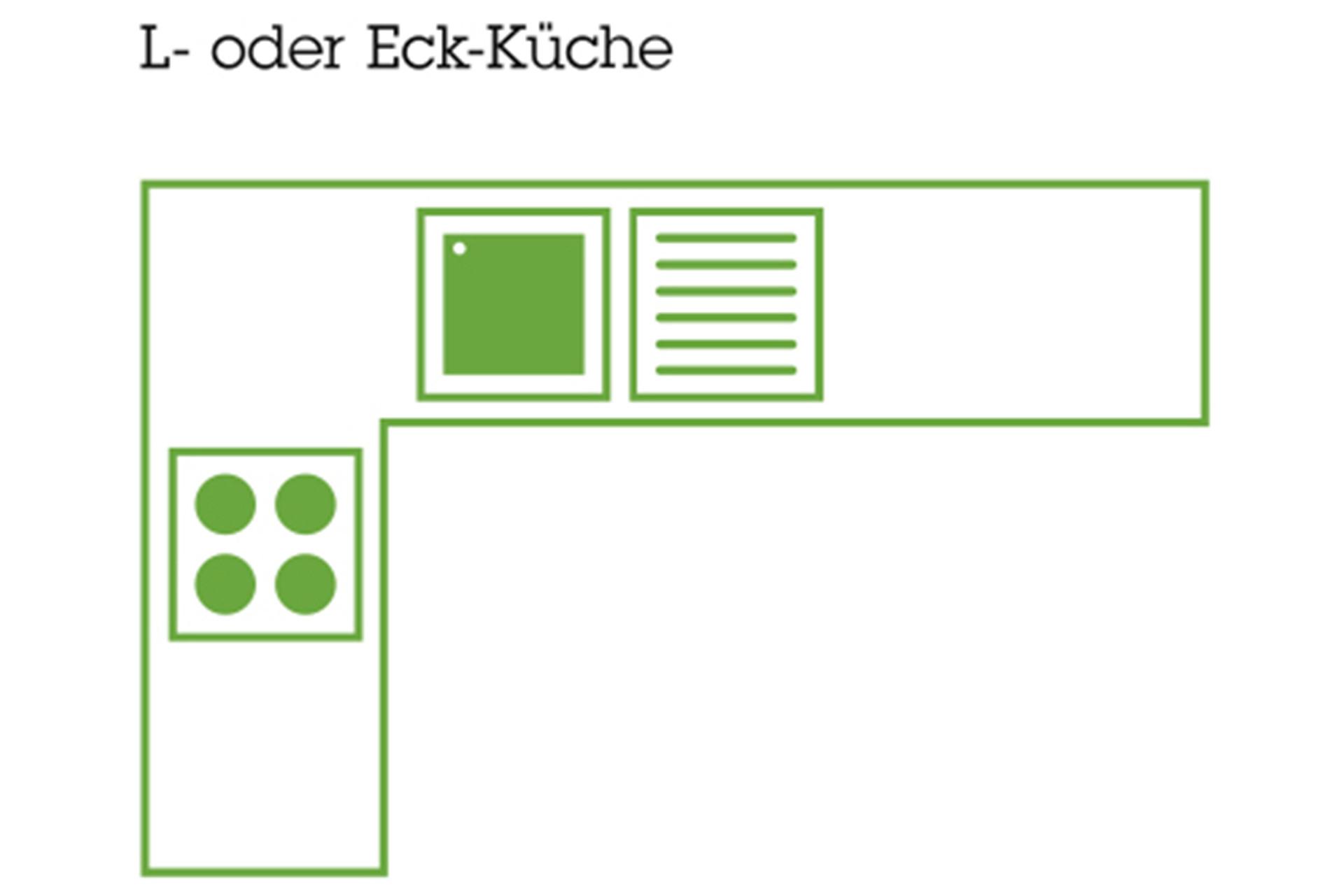 Eck- oder L-Küche, ideal für offene Räume.