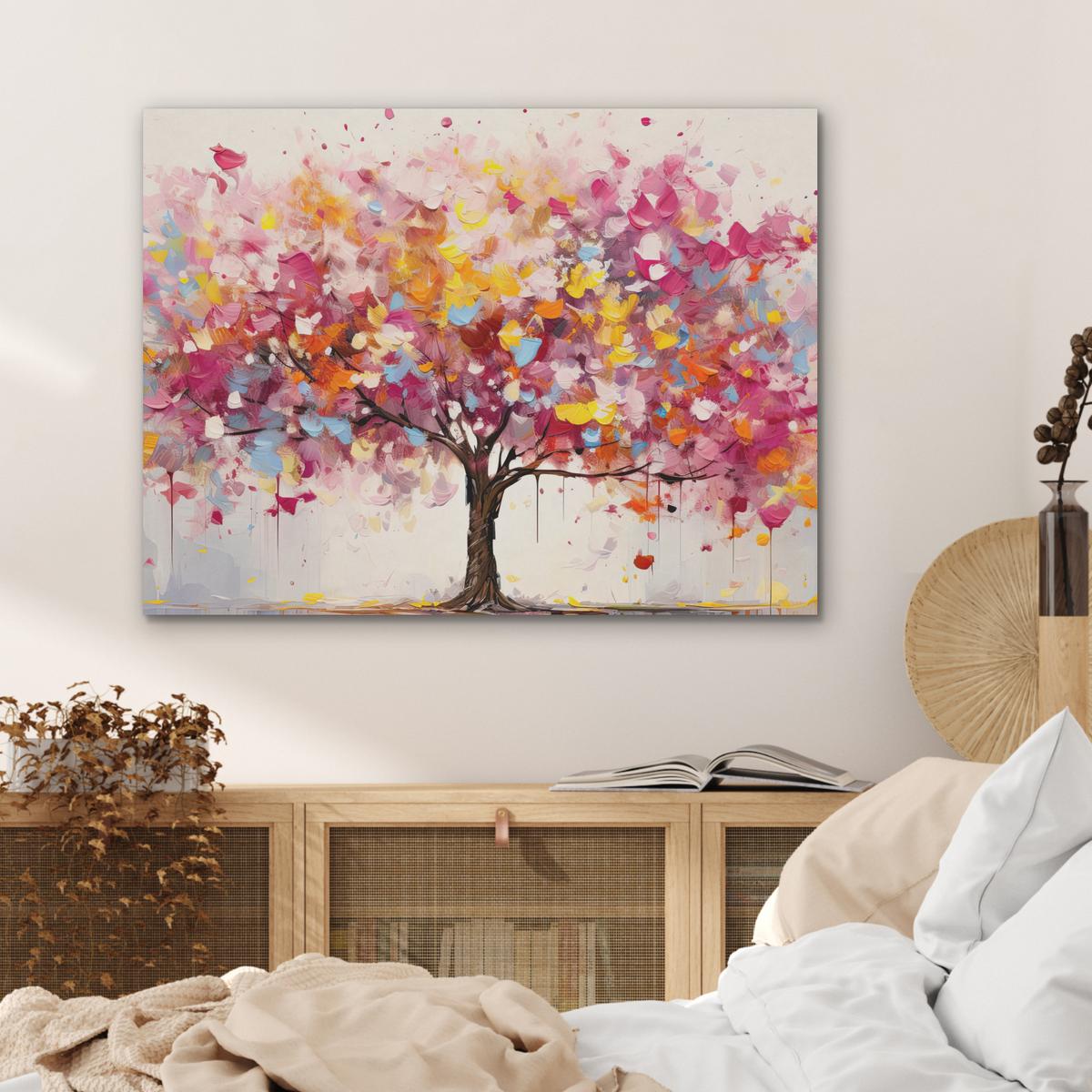 AKUSTIKBILD Aquarell - Baum - Kunst - Abstrakt Gemälde 80x60 cm - Multicolor, Kunststoff (80/60/0.9cm) - MuchoWow