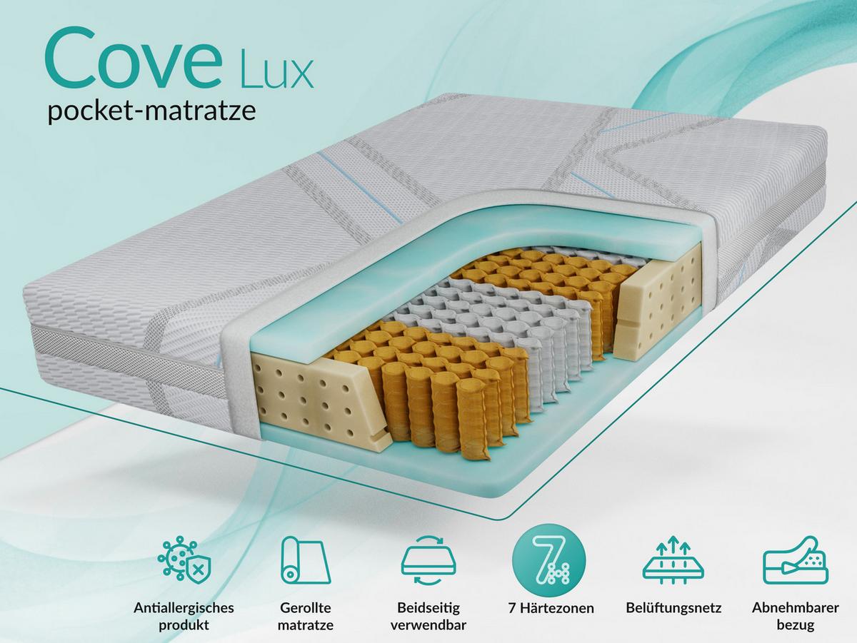 TASCHENMATRATZE COVE - 140/200 - H3 - Lux - Multicolor, Textil (140/200cm) - MKS