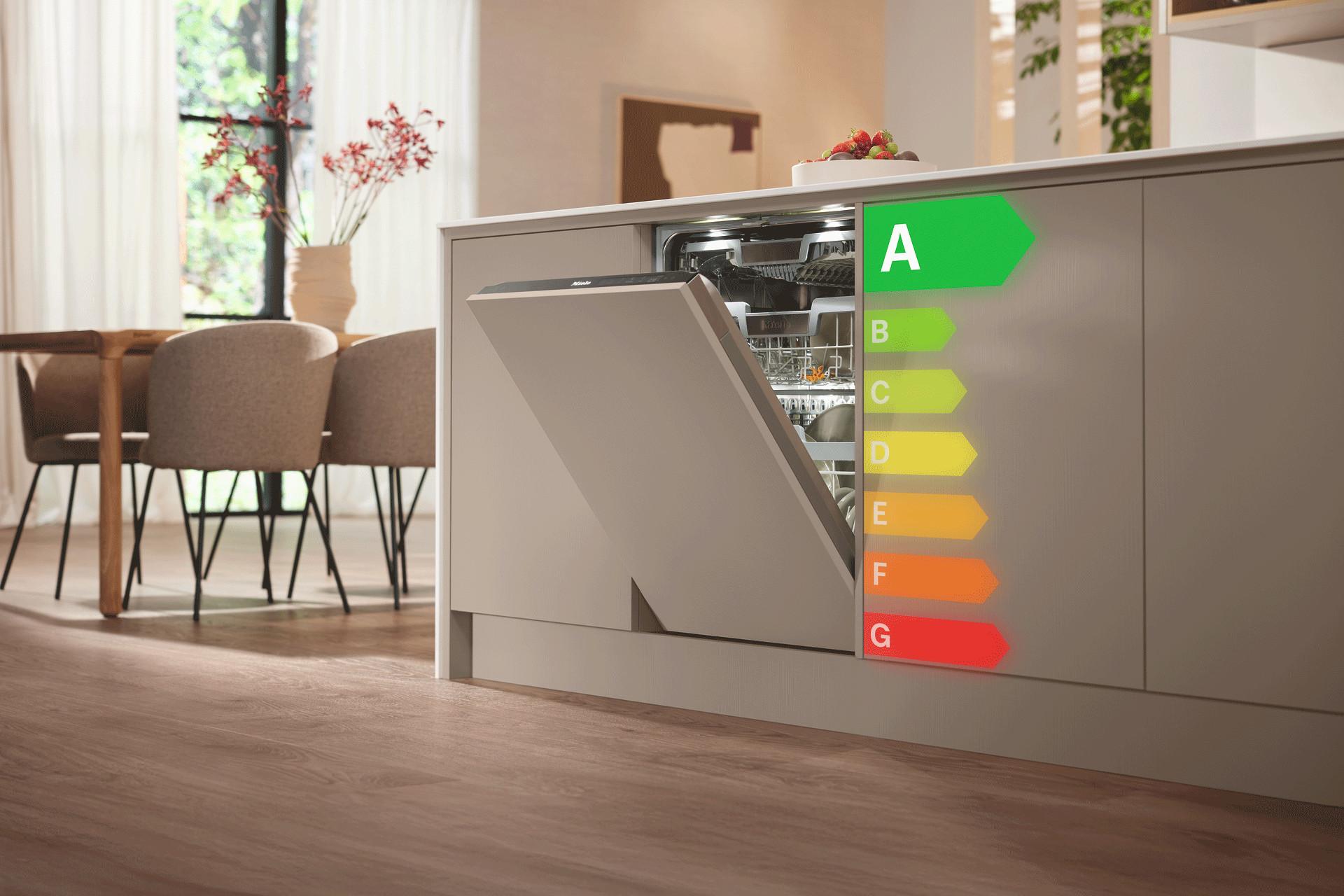 Entwickelt für herausragende Effizienz Energieeffizienzklasse A