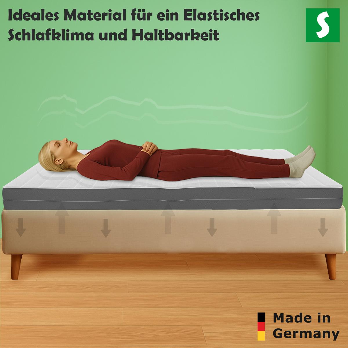 KALTSCHAUMMATRATZE 120x200 cm – 7 Zonen Matratze - Weiß, Textil (120/200cm) - Schlaftroll