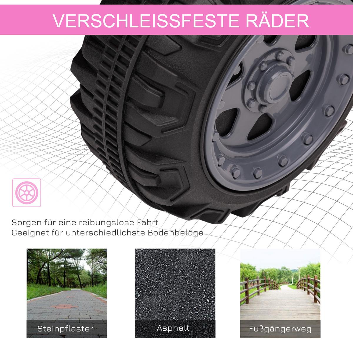 MINI Elektro-Quad Kinder Elektro ATV Kinderwagen Kinderauto Rosa - Rosa, Metall (70/42/45cm) - HOMCOM