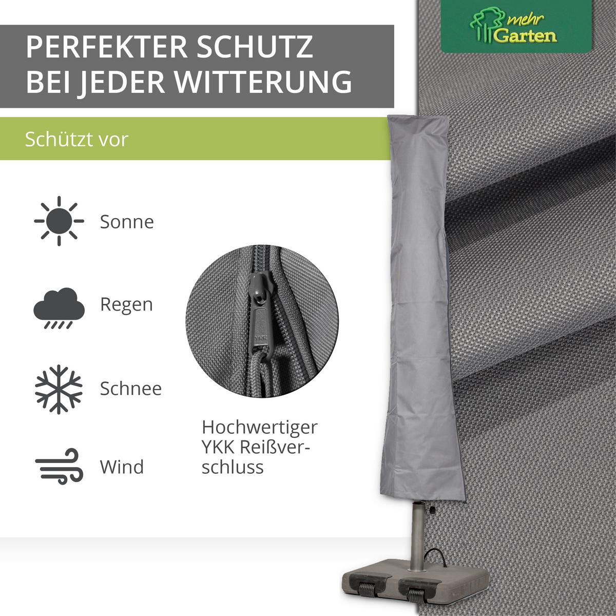 SONNENSCHIRMHÜLLE SHP-20171 - Grau, Kunststoff (220/300/1cm) - mehr Garten