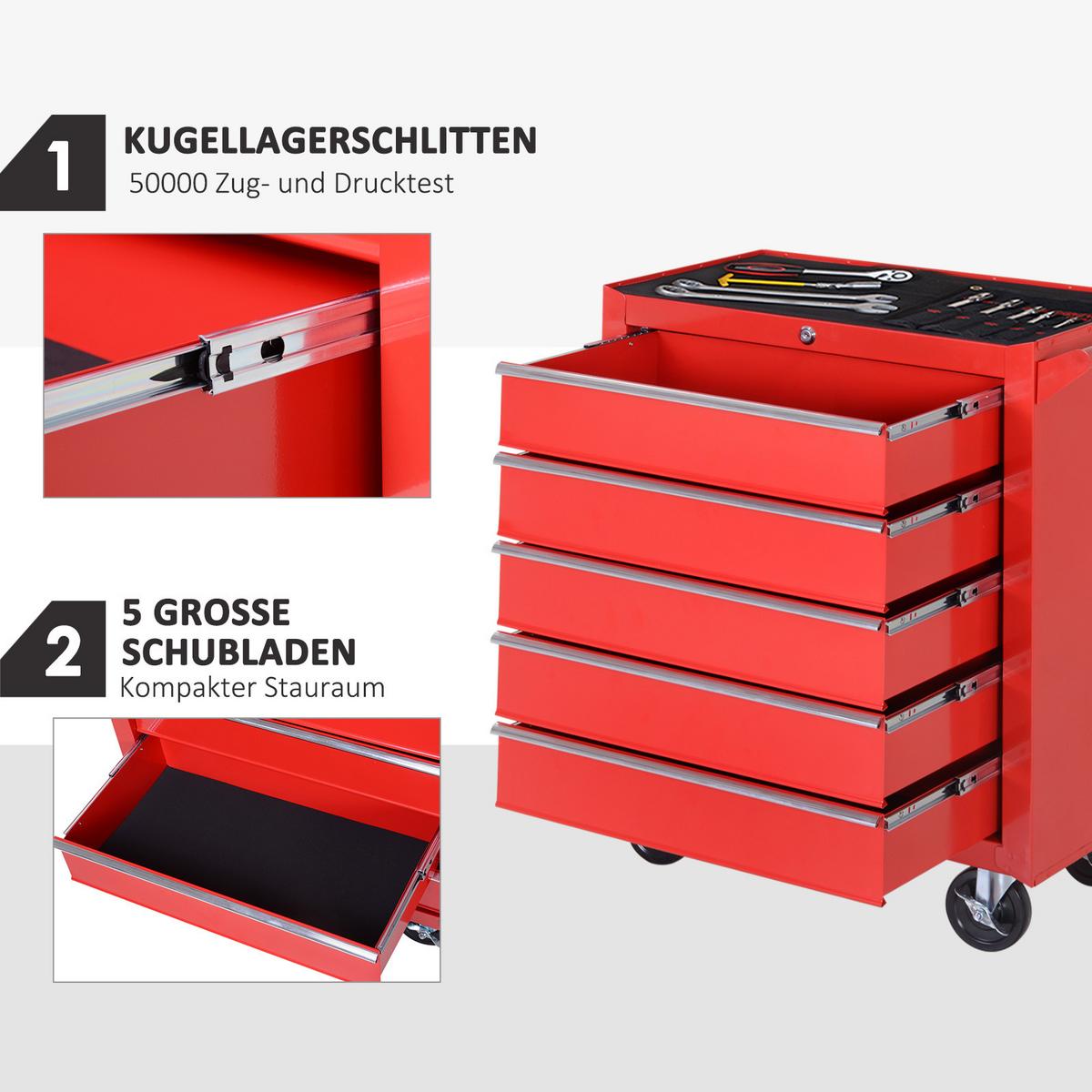 WERKSTATTWAGEN mit Rollen, Stahl, Rot - Rot, Metall (33/75/69cm) - DURHAND