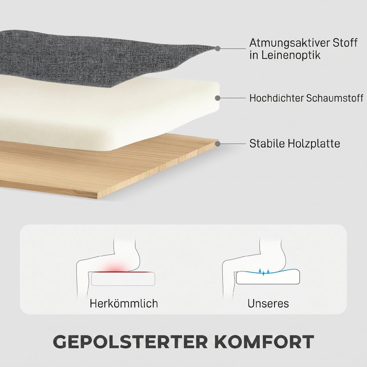 ECKSOFA-MIT-SCHLAFFUNKTION Polyetser Dunkelgrau - Dunkelgrau/Schwarz, Kunststoff/Textil (129/197cm) - HOMCOM