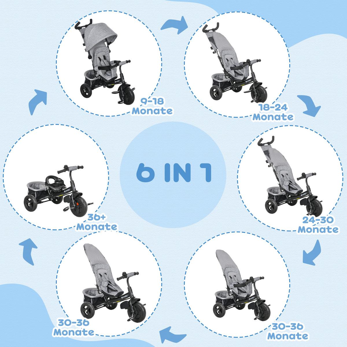 6-IN-1 Dreirad mit Schubstange, Kinderdreirad mit abnehmbarem Sonnendach - Grau, Metall (102/49/102cm) - HOMCOM