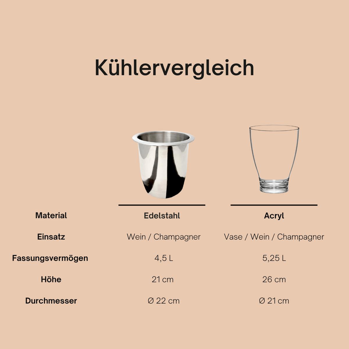 3-IN-1 LOUNGETISCH MIT ACRYL-KÜHLER Stockholm schwarz 46 cm - Schwarz, Kunststoff (57.5/35/46cm) - COOTAB Cooler Table