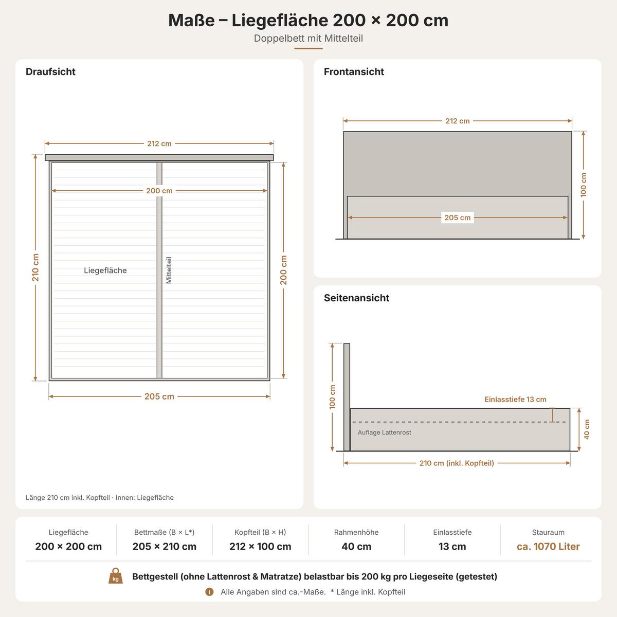 POLSTERBETT Dalas Anthrazit 200 x 200 x 40 cm Stauraum Mit hochwertiger Matratze H2 (bis 100 kg) und Lattenrost - Anthrazit, Holz (200/200cm) - Halmon Schlafkomfort Betten 