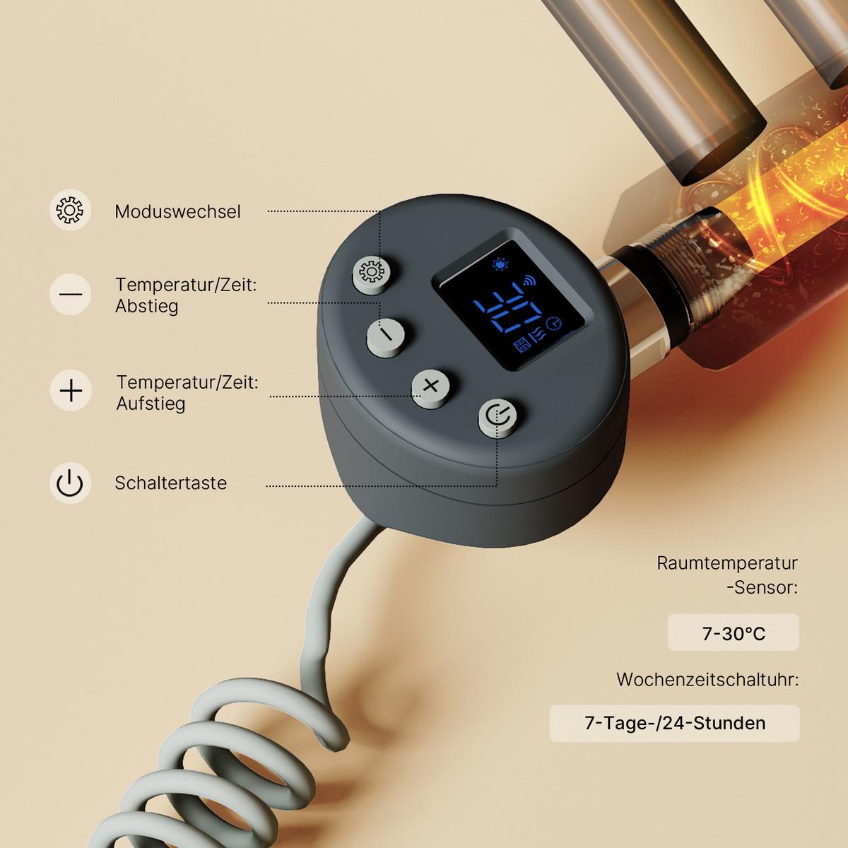 HEIZSTAB mit Thermostat Anthrazit 900W 83/6,9/6,2 cm cm - Anthrazit, Metall (7/83/6cm) - EMKE