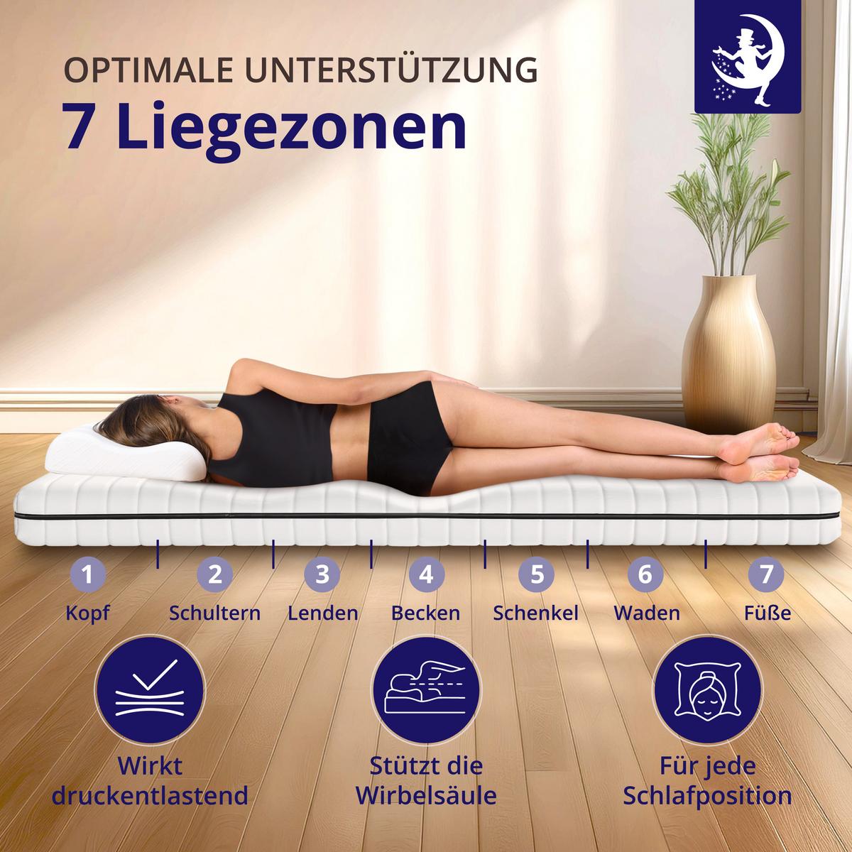 WENDEMATRATZE 90x200 cm Kaltschaum 7 Zonen H2 H3 – ergonomische Matratze 13 cm Höhe mit waschbarem Bezug, Rollmatratze für Lattenrost - Weiß, Textil (90/200cm) - Mister Sandman