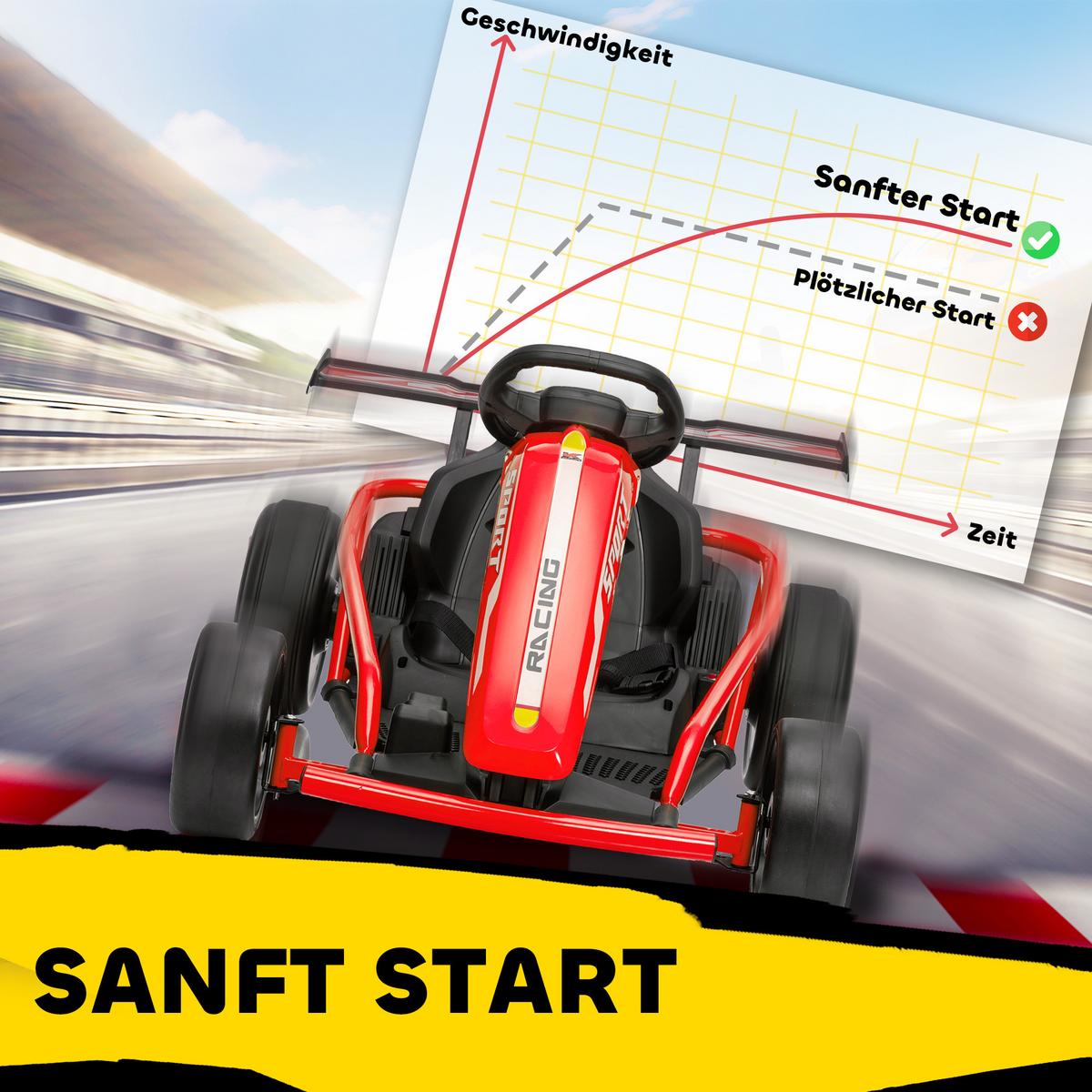 KINDER-ELEKTRO-GOKART 24 V 6-13km/h mit Musik und Hupe - Rot, Kunststoff (119/77/54cm) - AIYAPLAY