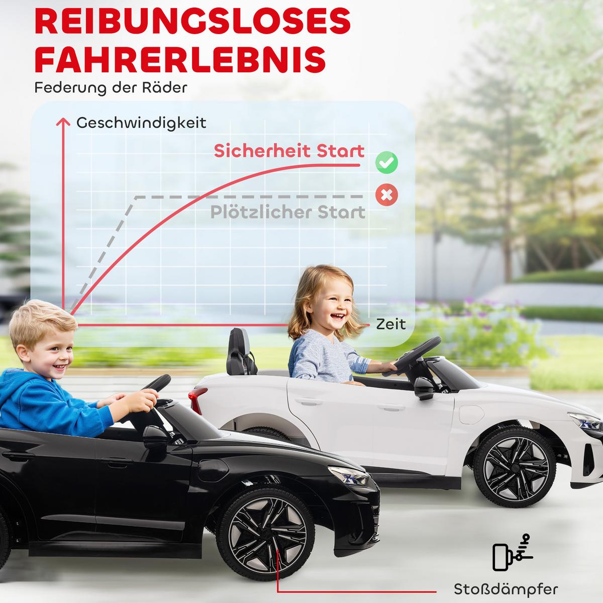 KINDER Elektroauto, Kinderauto mit 2,4G Ferbedienung, Kinderfahrzeug, Weiß - Weiß, Metall (103/58/41cm) - HOMCOM