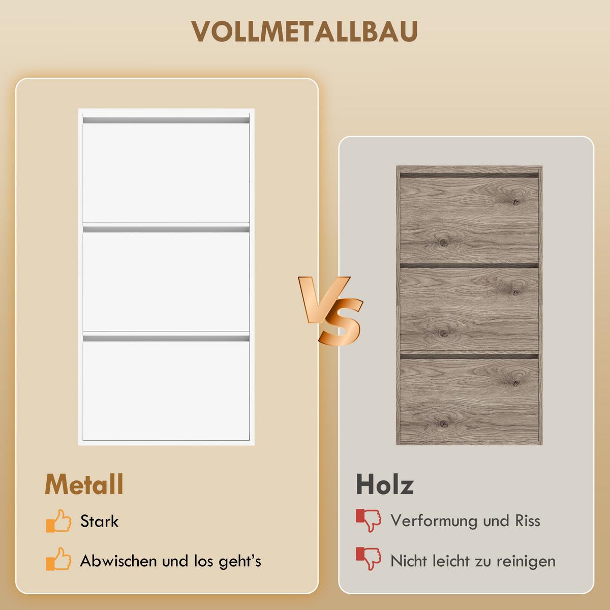 SCHUHSCHRANK aus Metall 55/15/106 cm Weiß - Weiß, Metall (15/105.5/55cm) - HOMCOM