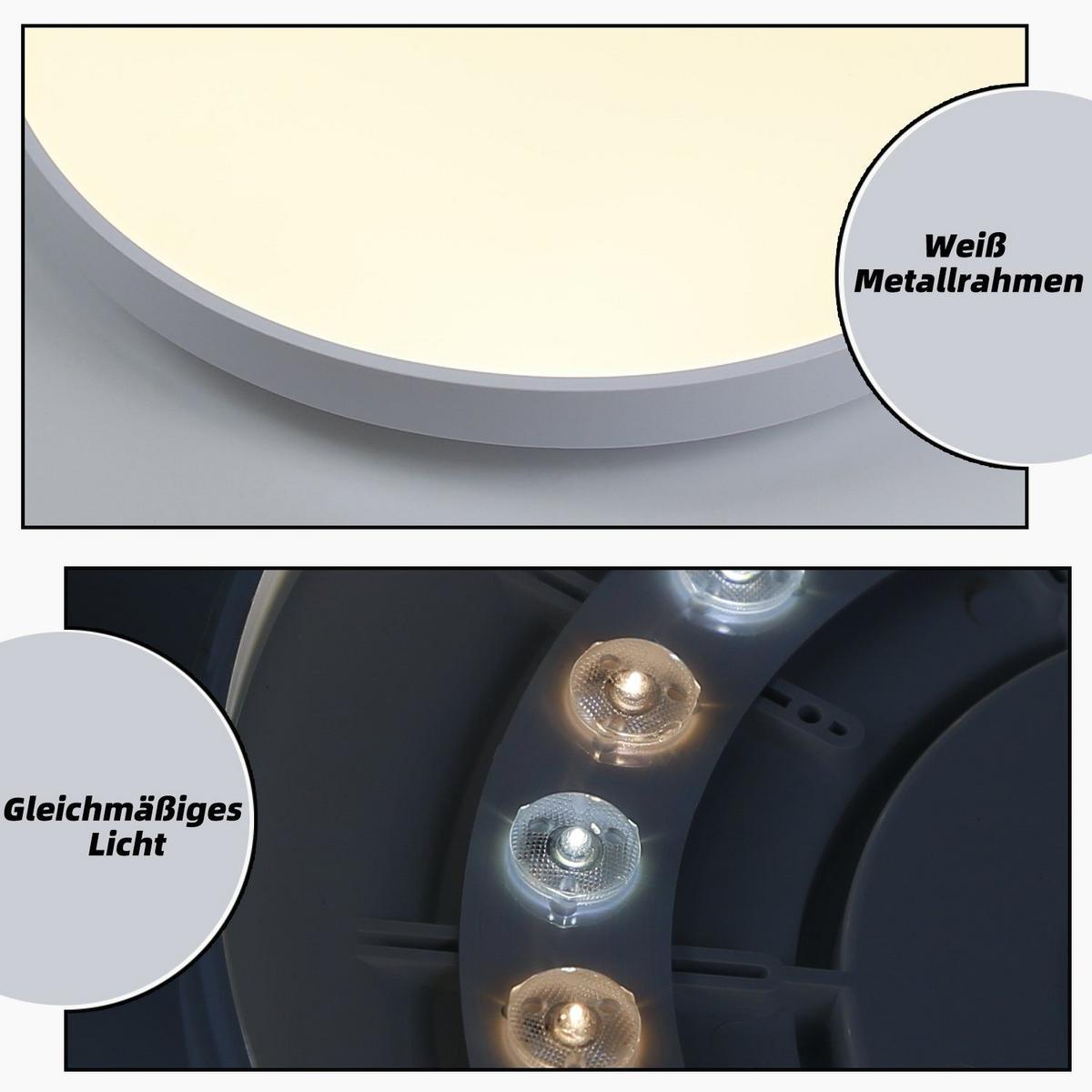 LED-DECKENLEUCHTE Lunney 37/37/2.5cm - Weiß, Kunststoff (37/37/2.5cm) - Nettlife