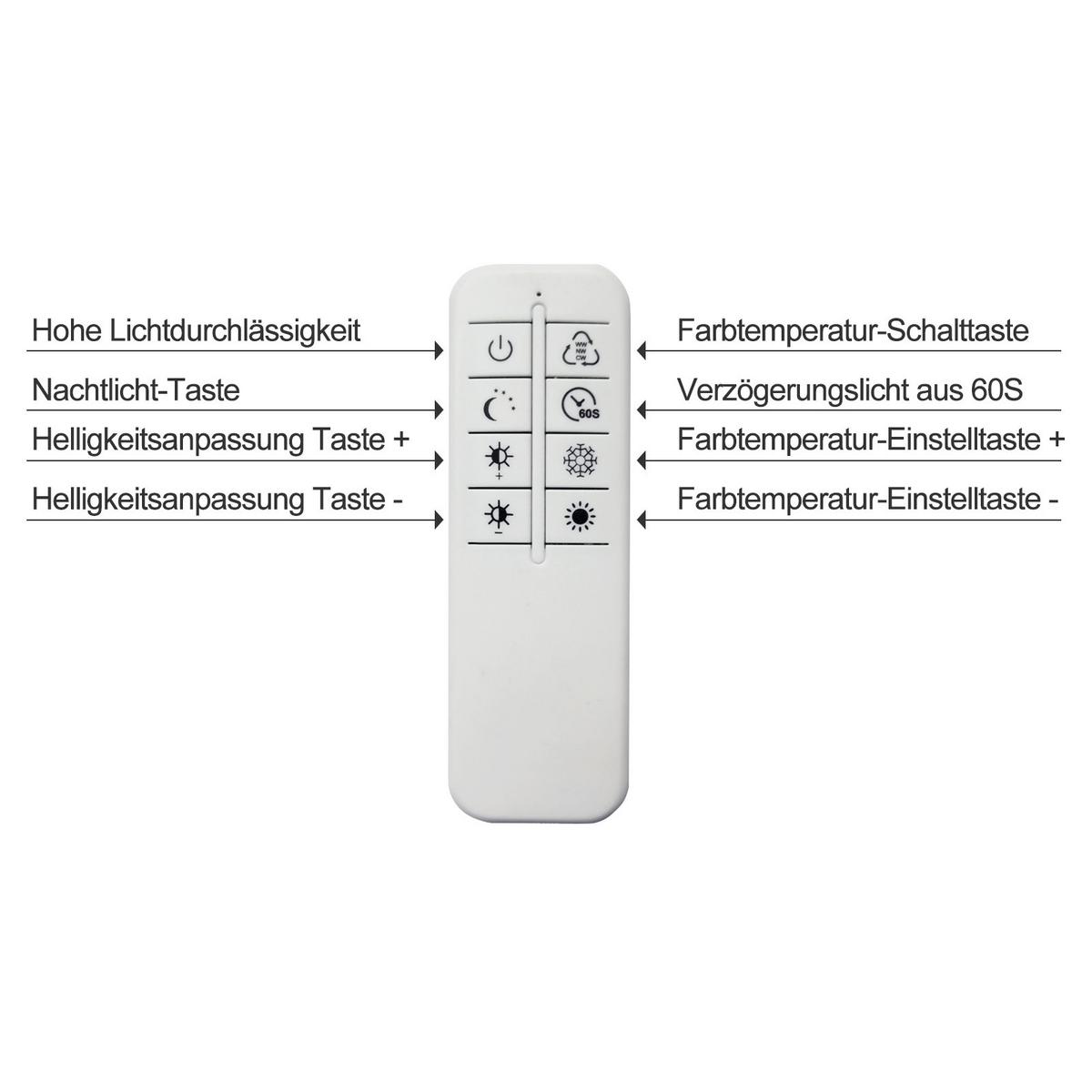 LED-DECKENLEUCHTE Vexlor 72.4/72.4/7.3 cm - Weiß, Metall (72.4/72.4/7.3cm) - ZMH