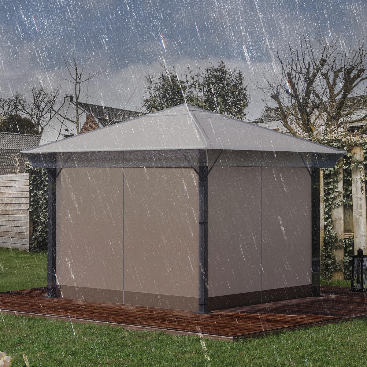 ABDECKUNG für Pavillon Kunststoff Transparent - Transparent, Kunststoff (300/80/300cm) - Outsunny