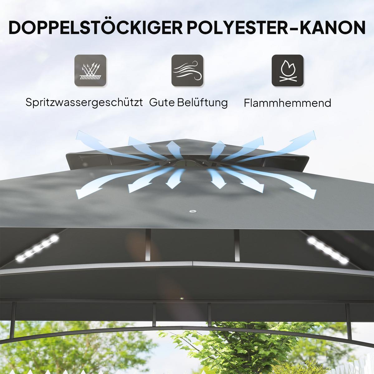 GRILLPAVILLON aus Metall und Polyester Dunkelgrau - Dunkelgrau, Metall (150/258/240cm) - Outsunny