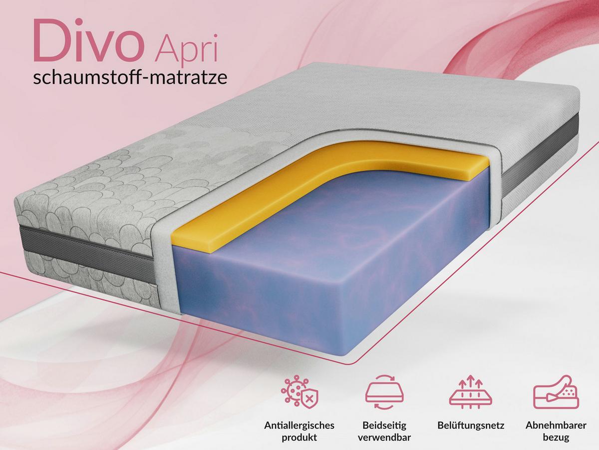 VISCOMATRATZE DIVO - 160/200 - H2 - Apri - Hellgrau, Textil (160/200cm) - MKS