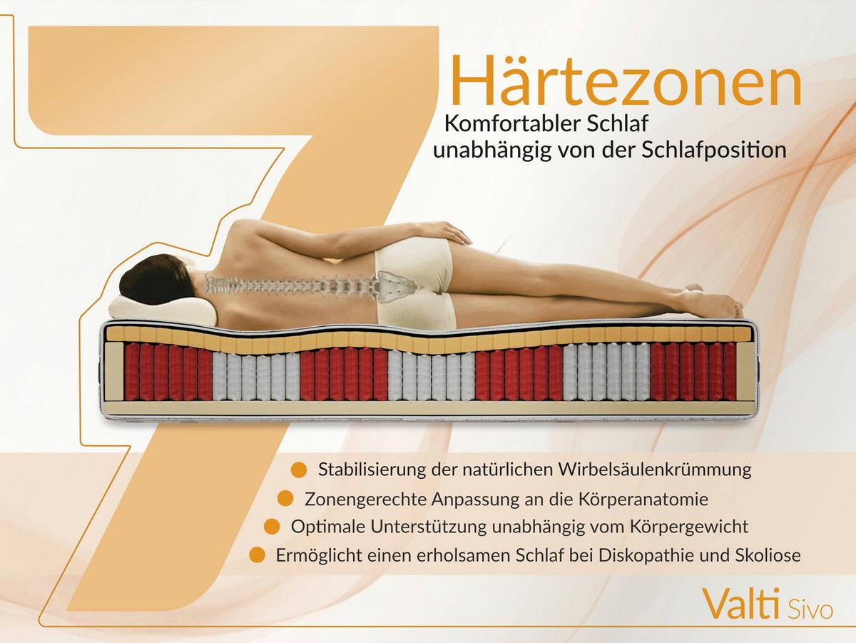 TASCHENMATRATZE VALTI - 200/200 - H3 - Sivo - Weiß, Textil (200/200cm) - MKS