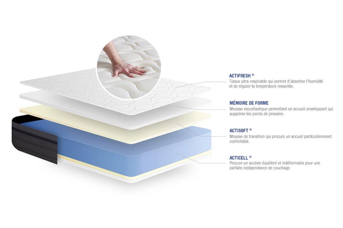 BETT Actimemo zen Memory-Schaum 80 x 200 cm h1 - Kit Bettgestell Grau - Beige/Grau, Karton/Holz (80/200cm) - ACTISOM