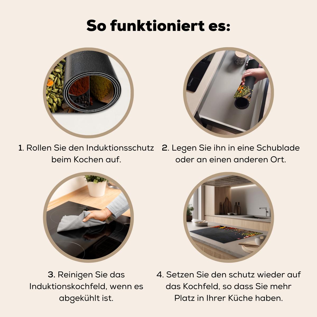 HERDABDECKPLATTE Kräuter - Lebensmittel - Gewürze - Schwarz - Paprika - Zimt Ceranfeldabdeckung 76x51.5 cm - Currygelb, Kunststoff (76/51.5/0.2cm) - MuchoWow