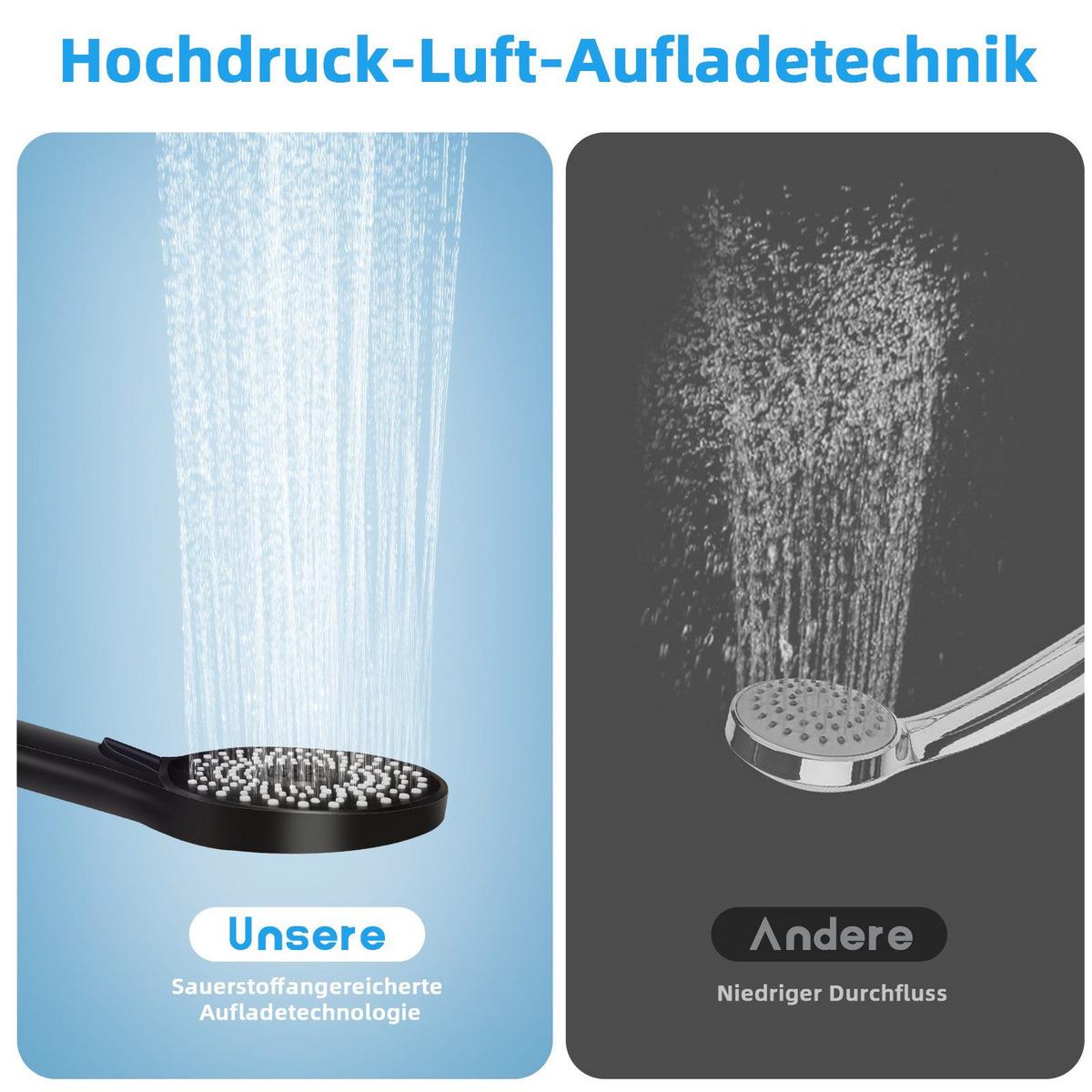 DUSCHKOPF DuschPurVitality - Schwarz, Kunststoff (4/26/12.5cm) - Nettlife