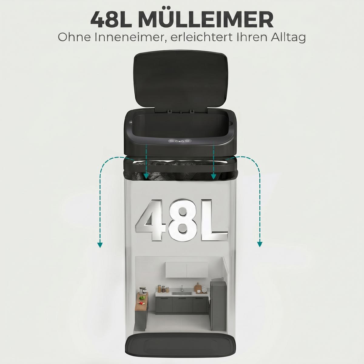 MÜLLEIMER mit Sensor 48L Edelstahl Abfalleimer mit Automatischer Schließfunktion - Schwarz, Metall (25/69/33cm) - HOMCOM