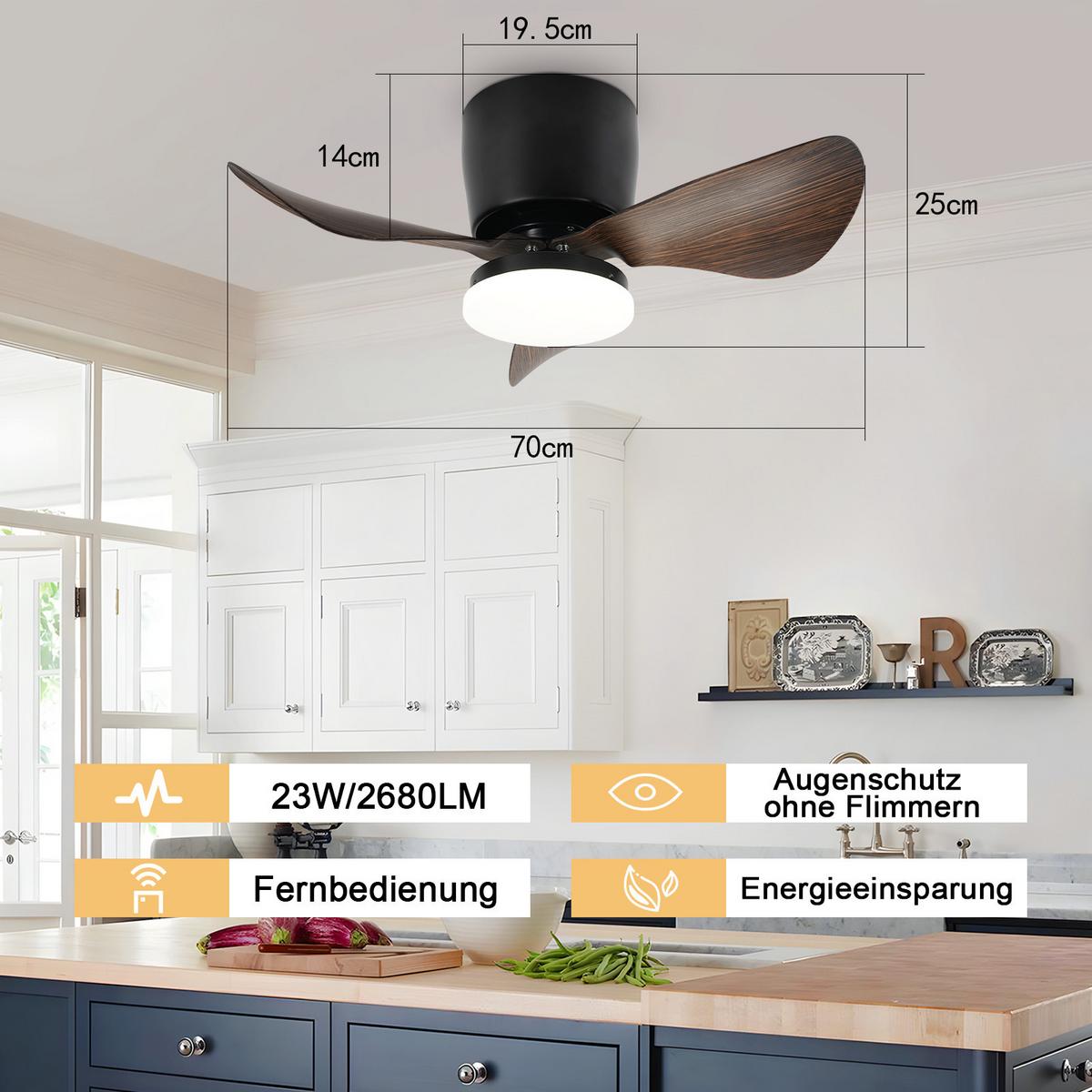 DECKENVENTILATOR Nythar 70/70/25 cm - Schwarz, Metall (70/70/25cm) - ZMH