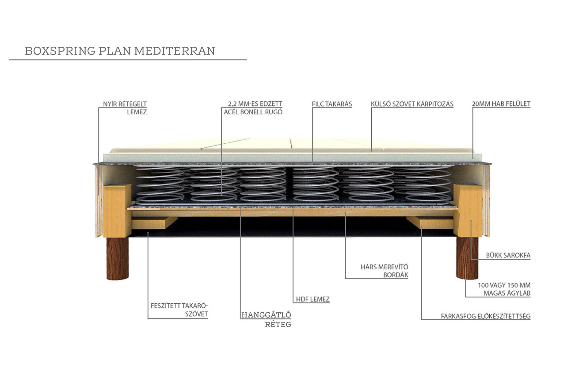 Boxspring plan mediterran látványkép