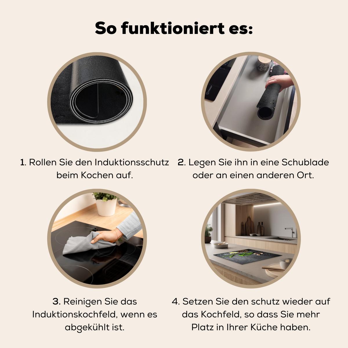 HERDABDECKPLATTE Limette - Kräuter - Gewürze - Grün - Grau - Beton Herdabdeckung Induktionsfeld 60x52 cm - Grün, Kunststoff (60/52/0.2cm) - MuchoWow