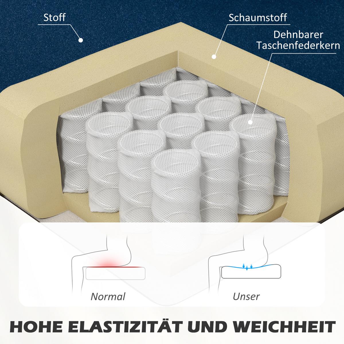 SOFA Polyester Blau - Dunkelblau, Holz/Textil (56.5/77/117cm) - HOMCOM
