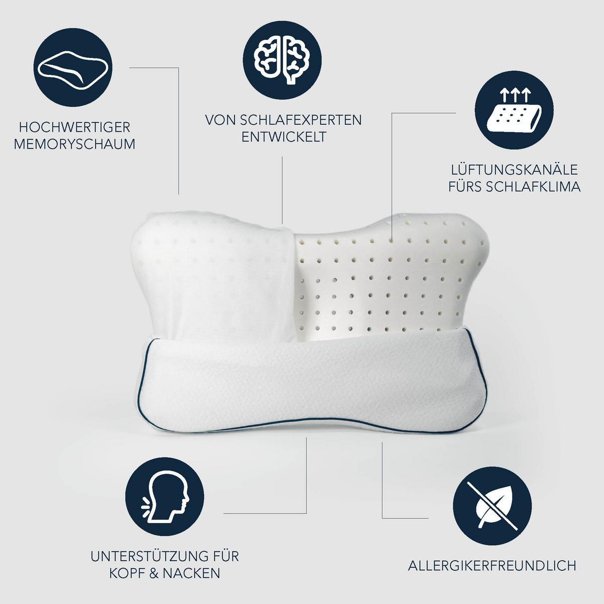 PODUSZKA POD KARK 1030010 - biały, Basics, tkanina (50/10-11,5/32cm) - Smartsleep