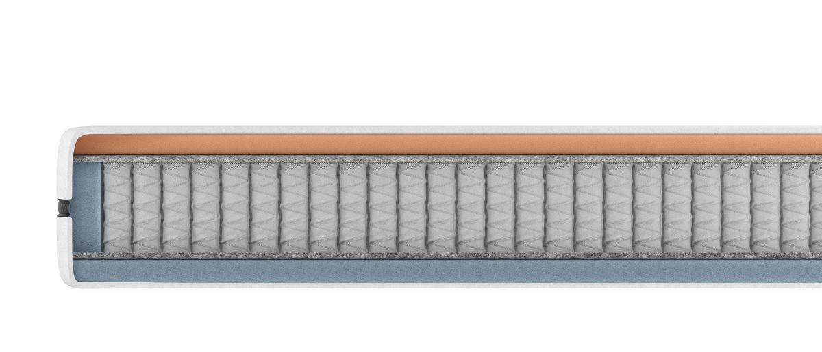 Forgatható Matrac 90x200 Infinity Comfort By Rottex - fehér, textil (90/200cm)