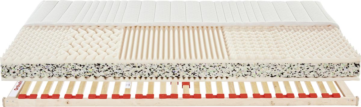 Matrac Szett Ágyrács Matraccal Viva - (90/200cm)