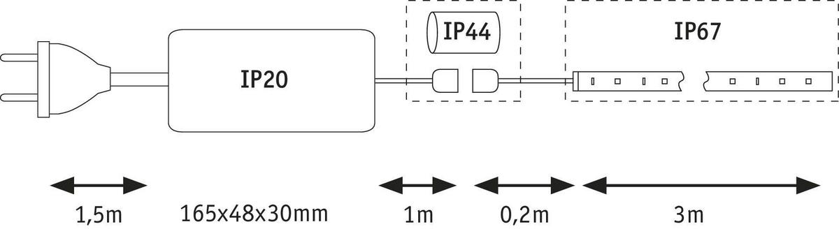 LED-Strip MaxLED Flow Weiß max. 38 Watt - Weiß, Basics, Kunststoff (300cm) - Paulmann