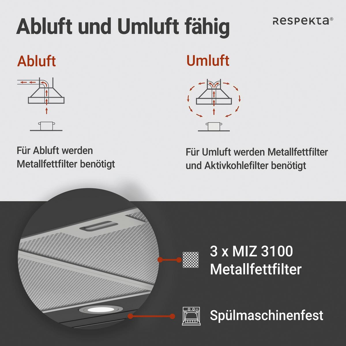 Dunstabzugshaube CH44199GISS Schwarz - Schwarz, Trend, Glas/Metall (89,5/65/60cm) - Respekta