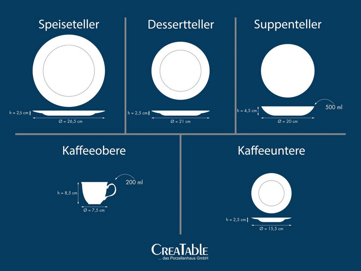 Kombinirani Servis Haydon Grove Bunt, 30-Delni - večbarvno, Basics, keramika - Creatable