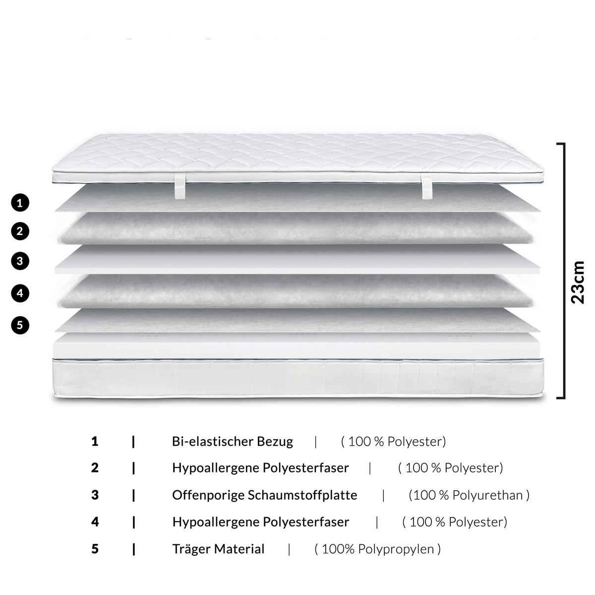 Kaltschaummatratze Air Wave 3D H2/3 ca. 140x200cm - Weiß, Basics, Textil (140/200cm) - MID.YOU