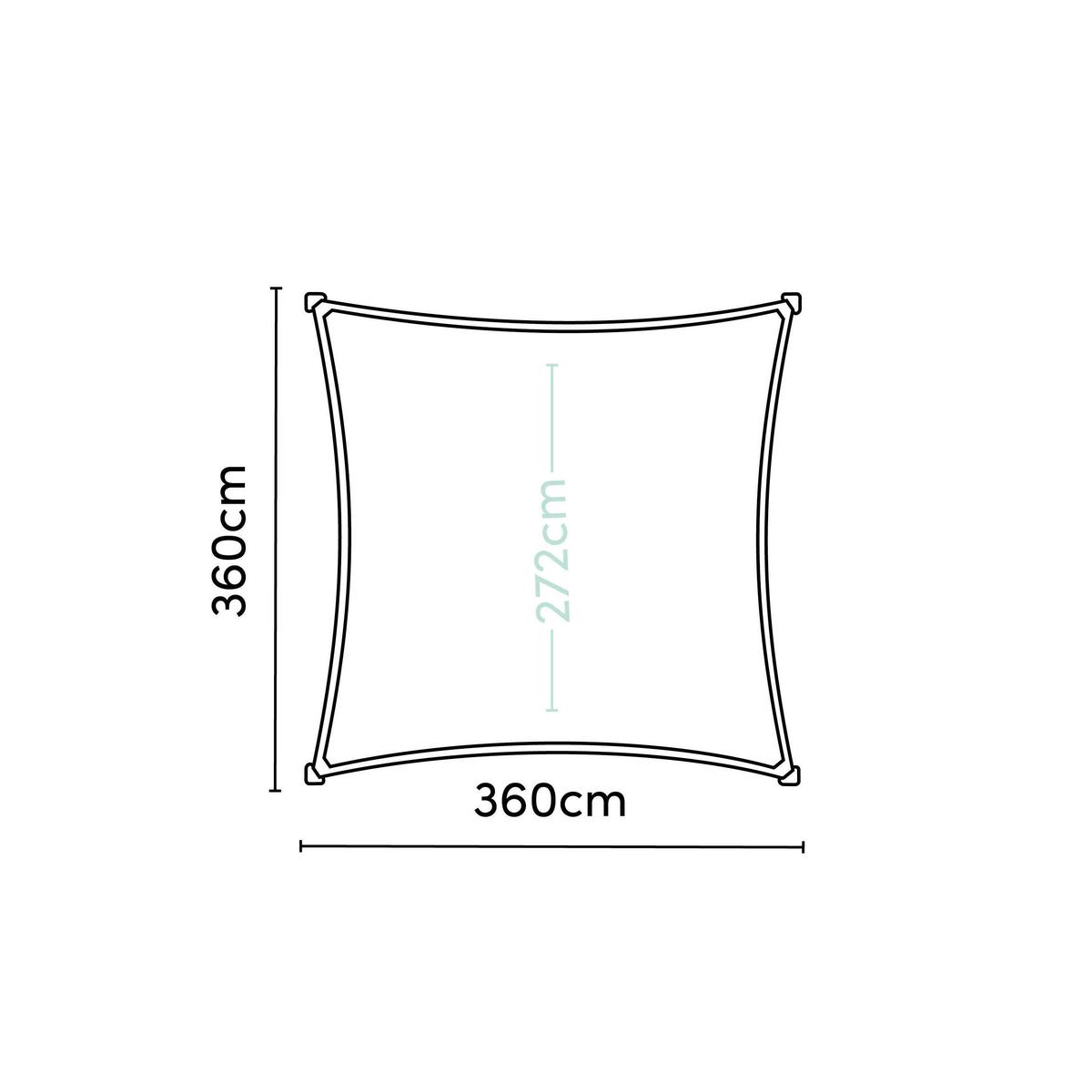 Sonnensegel Coolfit Schwarz - Schwarz, MODERN, Kunststoff (360/1/360cm) - Gardenson