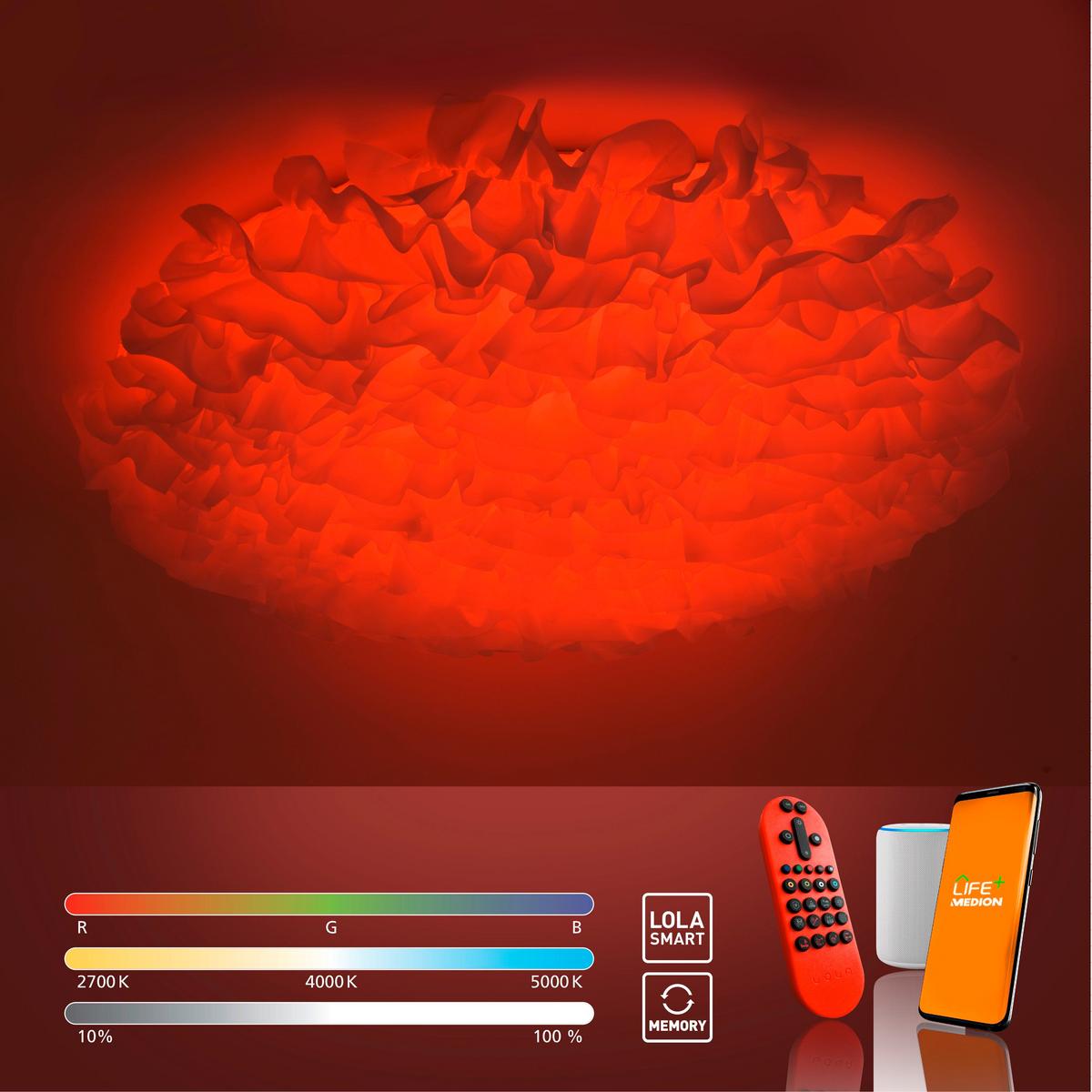 LED-Deckenleuchte Lolasmart Naomi max. 57 Watt - Weiß, LIFESTYLE, Kunststoff/Metall (75/75/20cm)