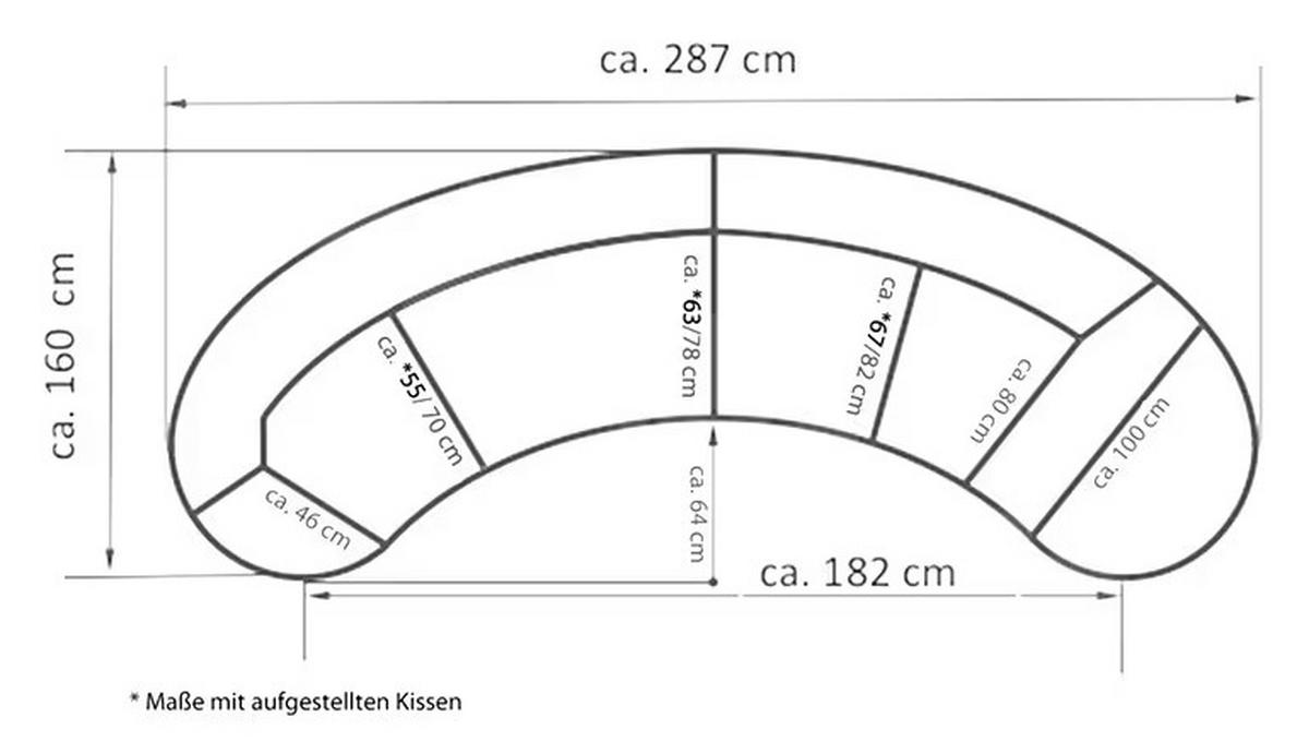Wohnlandschaft Limoncello m. Hocker ca. 300x160cm Olivgrün - Schwarz/Olivgrün, Design, Kunststoff/Textil (300/160cm) - Livetastic