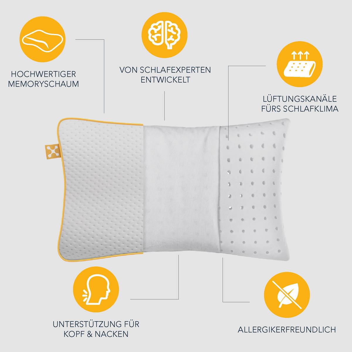 PODUSZKA POD KARK 1030090 - Basics, tkanina (50/6/32cm) - Smartsleep