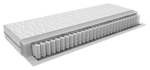 Vzmetnica Living Elise Plus, V Roli, 80x200 Cm - zelena/bela, Moderno, tekstil (80/200cm) - Nadana